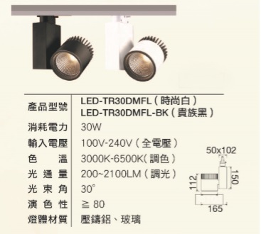 LED TR30DMFL